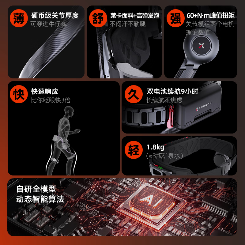 主图4